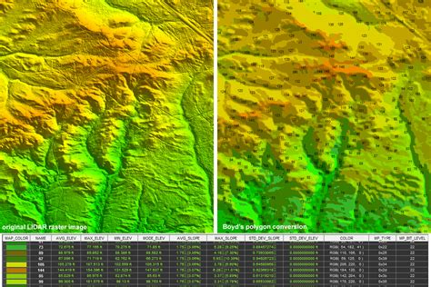 lidar elevation maps.